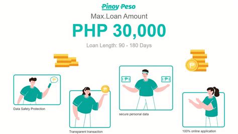 pinoy cash loan
